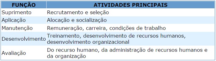 admenf6