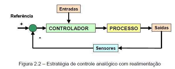 automacaoind13