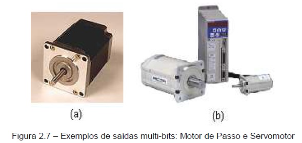 automacaoind18