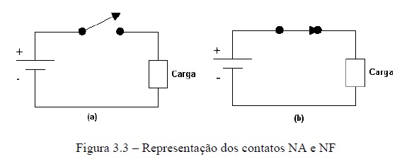 automacaoind21