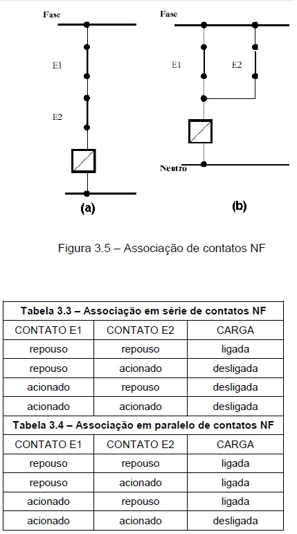 automacaoind23