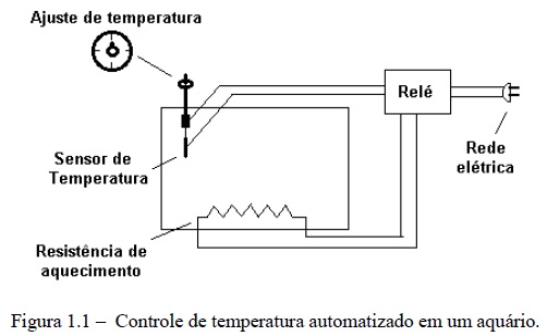 automacaoind3