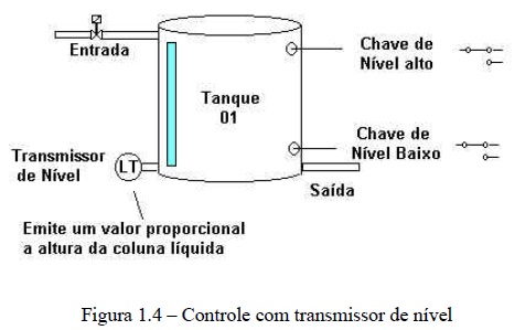 automacaoind6