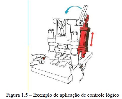 automacaoind7