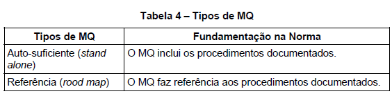 G.Q 12 G.Q 12