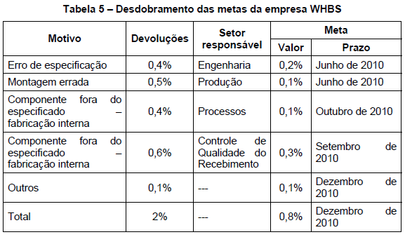 G.Q 13 G.Q 13