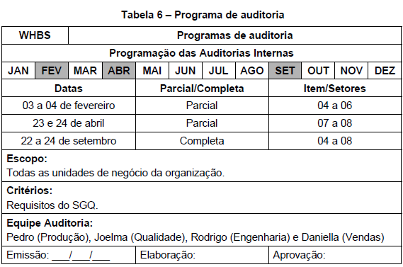 G.Q 15 G.Q 15
