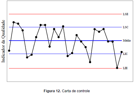 G.Q 19 G.Q 19