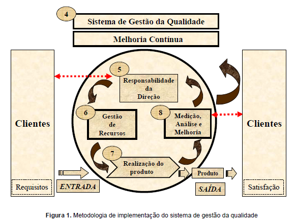 G.Q 2 G.Q 2