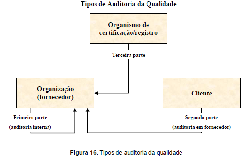 G.Q 24 G.Q 24