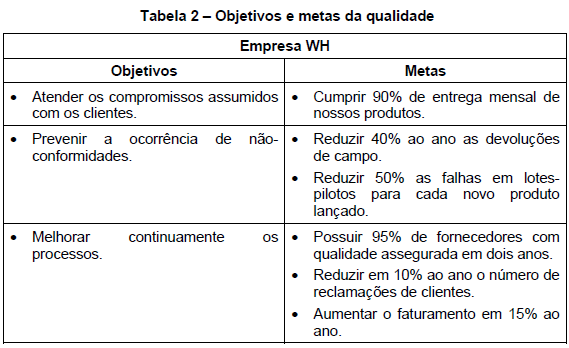 G.Q 4 G.Q 4