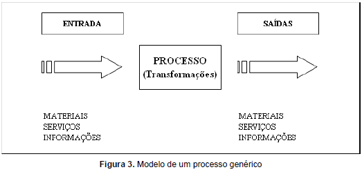 G.Q 5 G.Q 5