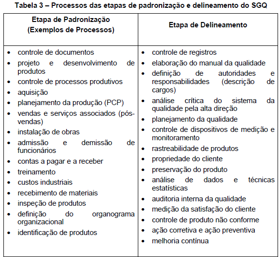 G.Q 7 G.Q 7