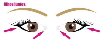 olhos juntos olhos juntos