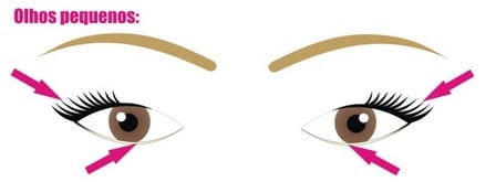 olhos pequenos olhos pequenos
