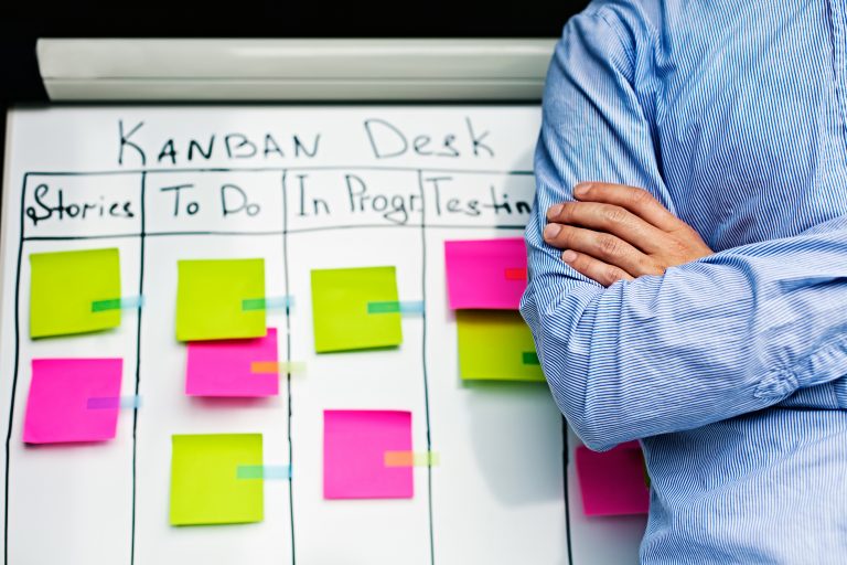 Kanban: reduza custos e melhore as práticas internas e externas da sua empresa