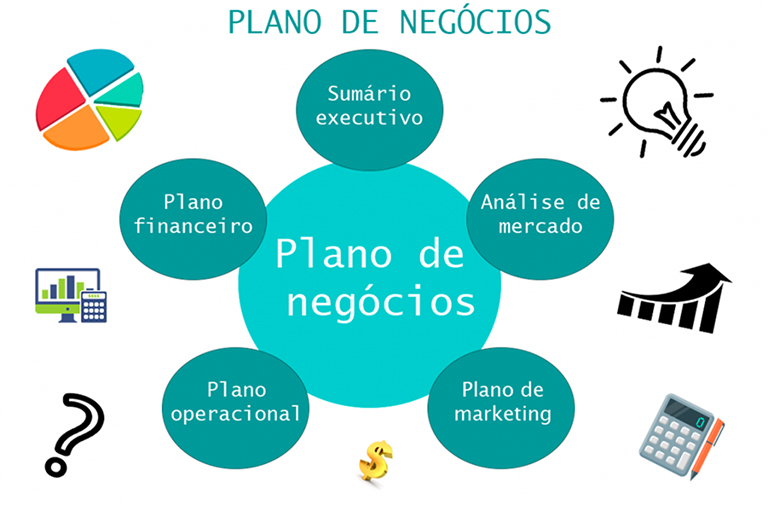 Curso de Plano de Negócios Gratuito