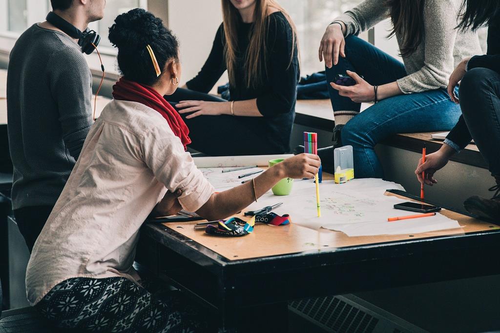 o trabalho de um gestor de pessoas é motivar a equipe e aumentar a produtividade da empresa em geral