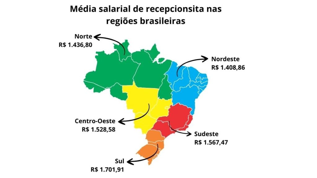 mapa com a média salarial por região recepcionistas