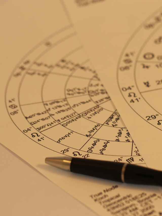 Mapeando signos do zodíaco.